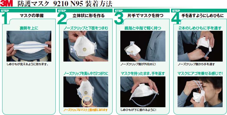 ウイルスの除去・抗ウイルス対策 マスク通販 3M社製N95防護マスク使用方法